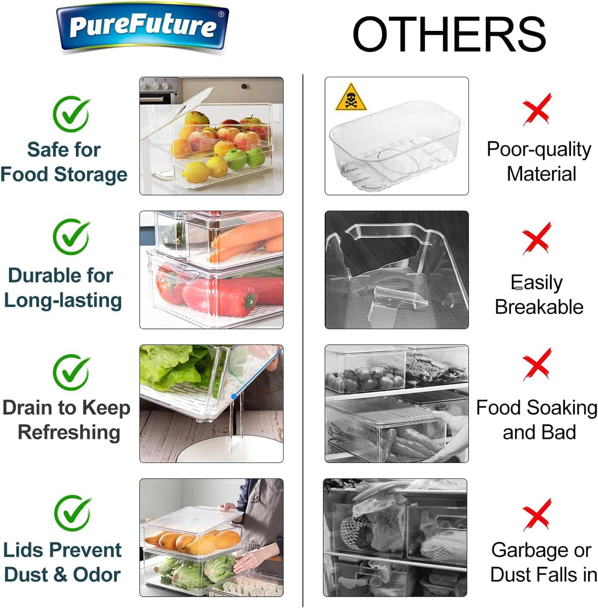 Pure Future 50-Piece Large Airtight Food Storage Containers with Lids, BPA-Free Stackable & Microwave Safe Kitchen Set for Meal Prep, Freezer Use - 25 Containers & Lids, Leakproof Design - PuriLite