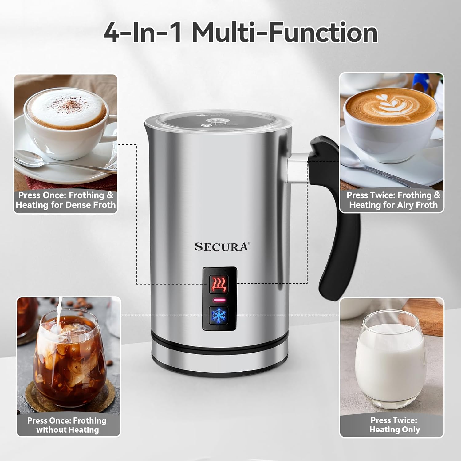 Secura Electric Milk Frother, Automatic Milk Steamer Warm or Cold Foam Maker for Coffee, Cappuccino, Latte, Stainless Steel Milk Warmer with Strix Temperature Controls (Black) - PuriLite