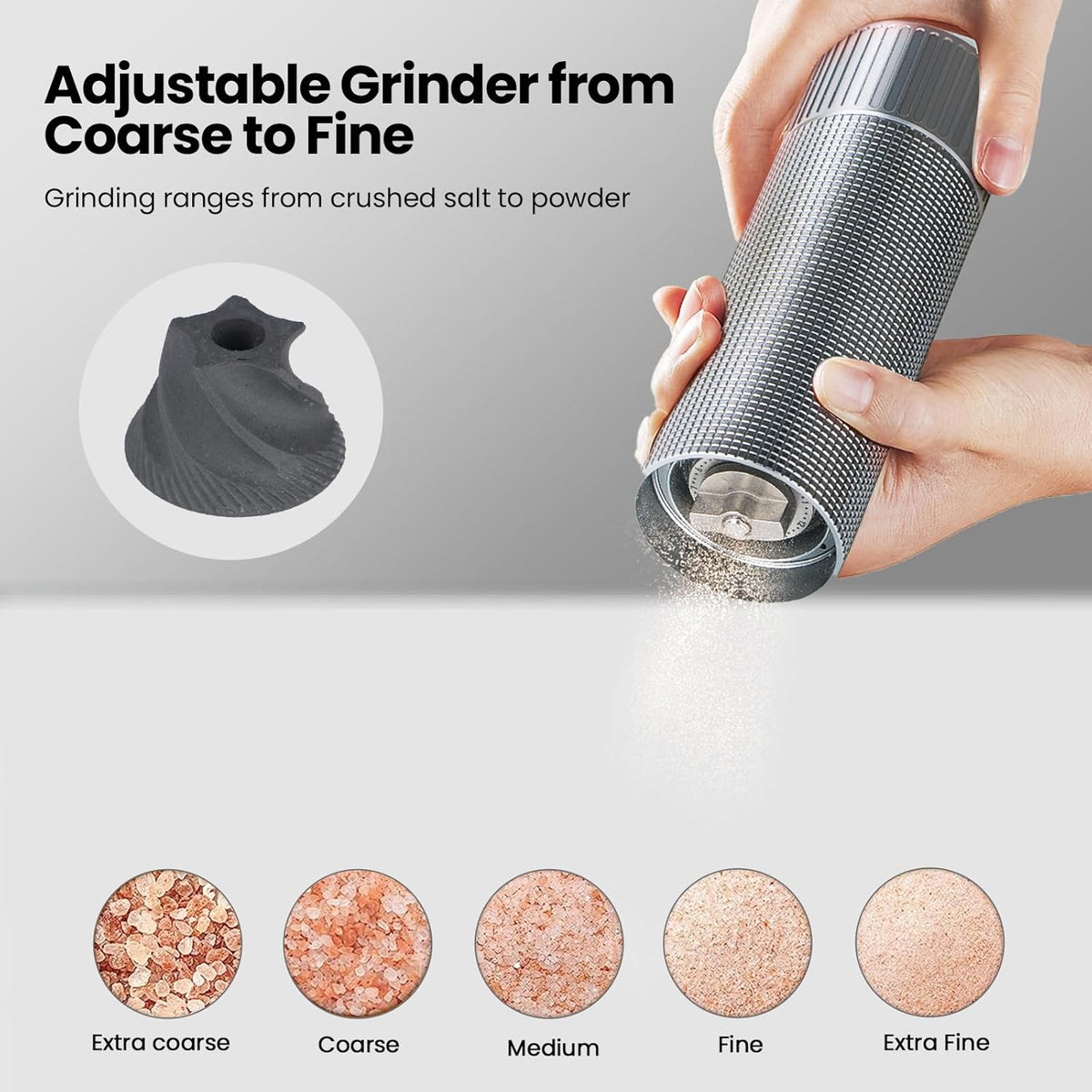 WhiteRhino Professional Grade Pepper Mill, 430 Stainless Steel Blade Premium Hand Metal Pepper Grinder Heavy Duty,Refillable Aluminum Manual Pepper Mill with Adjustable Coarseness-Black - PuriLite