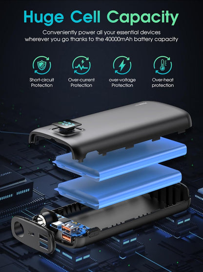 LOVELEDI Portable Charger Power Bank 40000mAh, PD 30W, USB-C, LED Display