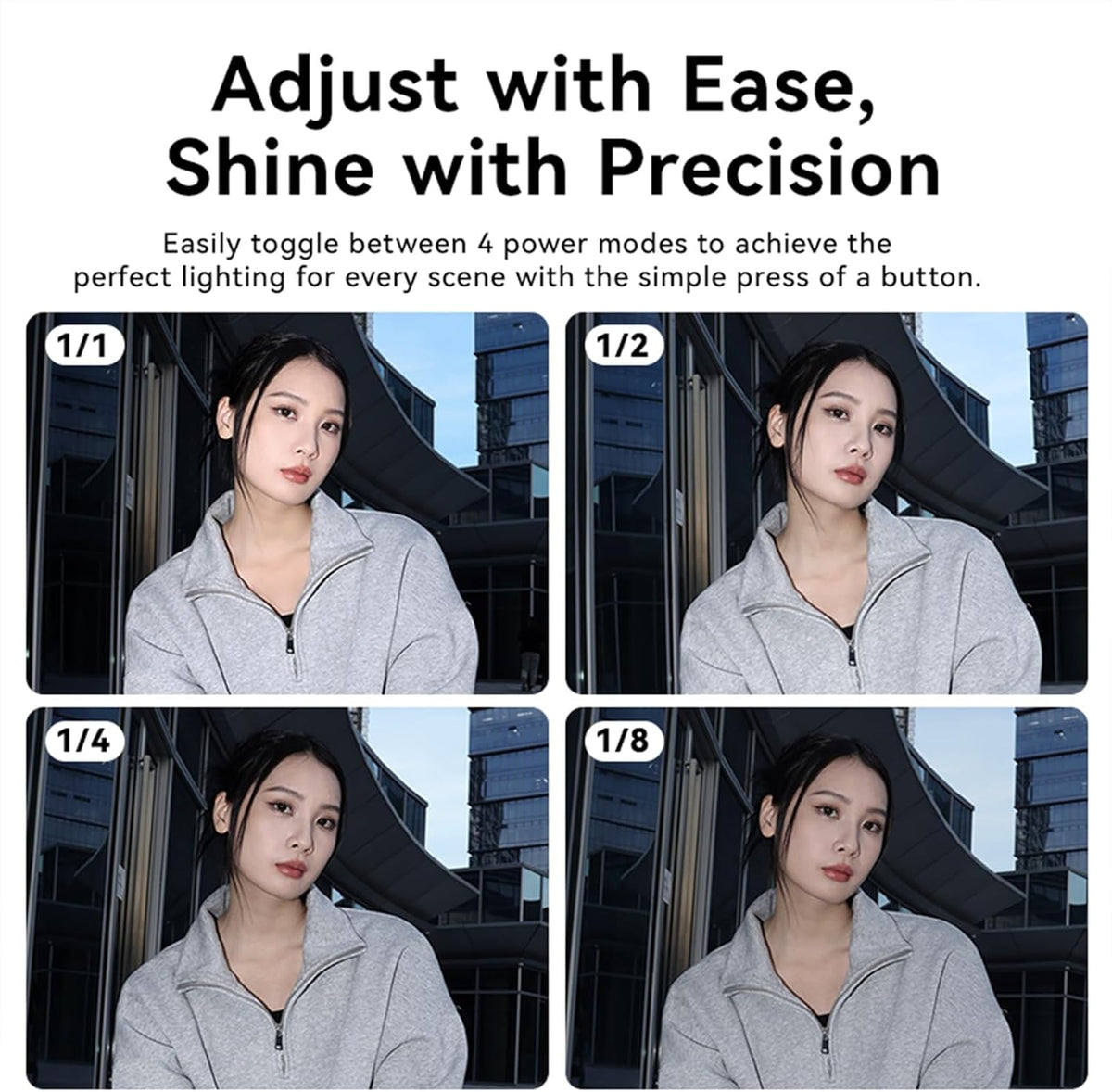 ULANZI Mini Camera Flash SL01 Speedlite Digital Camera Speedlight with Hot Shoe, Compatible with Sony/Canon/Fuji/Nikon/Panasonic/Olympus/Pentax - PuriLite