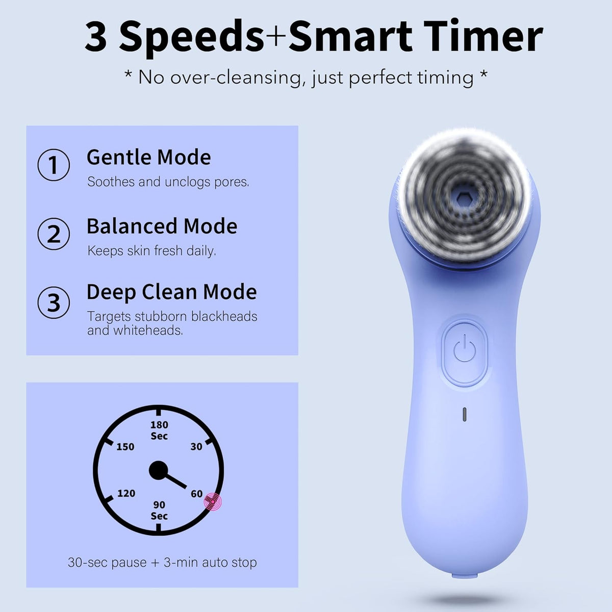 NågraCoola Face Scrubber Exfoliator, Rotating Facial Cleansing Brush for Men & Women, Rechargeable Waterproof, Electric Spin Face Scrub Brush with 2 Heads for Gentle Exfoliating & Deep Cleansing - PuriLite