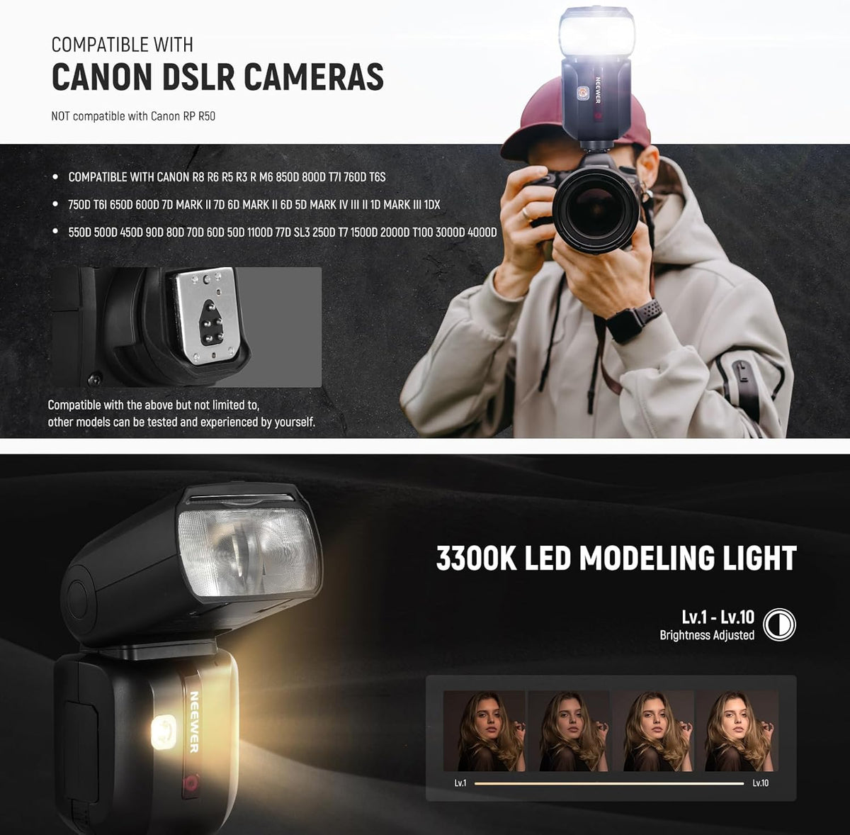 NEEWER Z880-C 2.4G 76Ws TTL Camera Flash Speedlite Compatible with Canon, Upgraded UI, Adjustable Modeling Lamp, TTL/M Quick Switch TCM Key, 1/8000s HSS 7.4V/2600mAh Battery 480 Full Power Flash - PuriLite