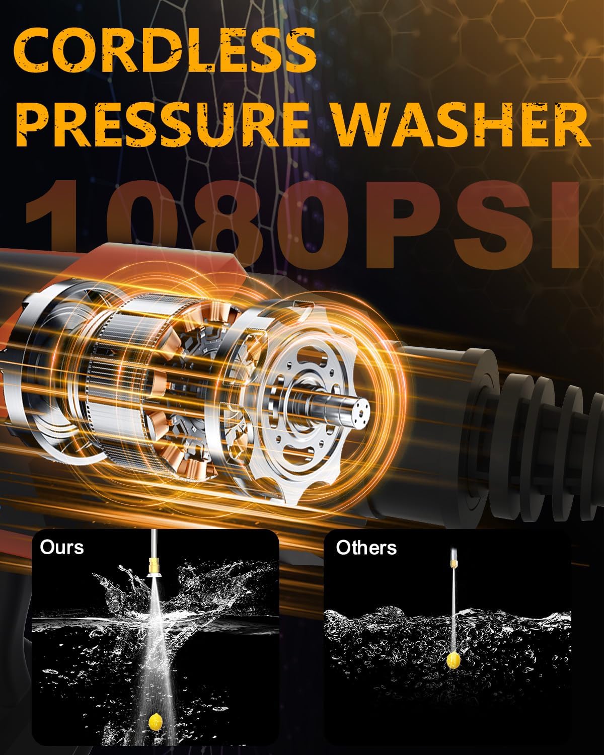 Cordless Pressure Washer, Portable Pressure Washer Battery Powered Max 1080PSI, 1.2GPM with 1 * 21V 4.0Ah Rechargeable Battery, 20FT Drain Hose, Electric Power Washer for Car, Floor, Red