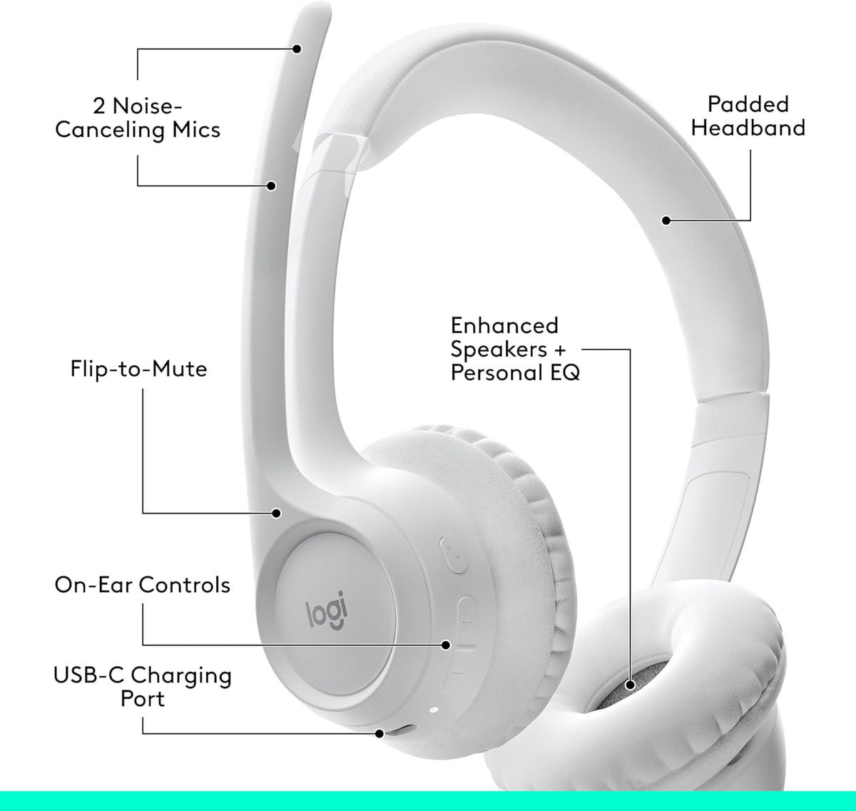 Logitech Zone 301 Wireless Bluetooth Headset with Noise-Canceling Microphone, Compatible with Windows, Mac, Chrome, Linux, iOS, iPadOS, Android – Graphite - PuriLite