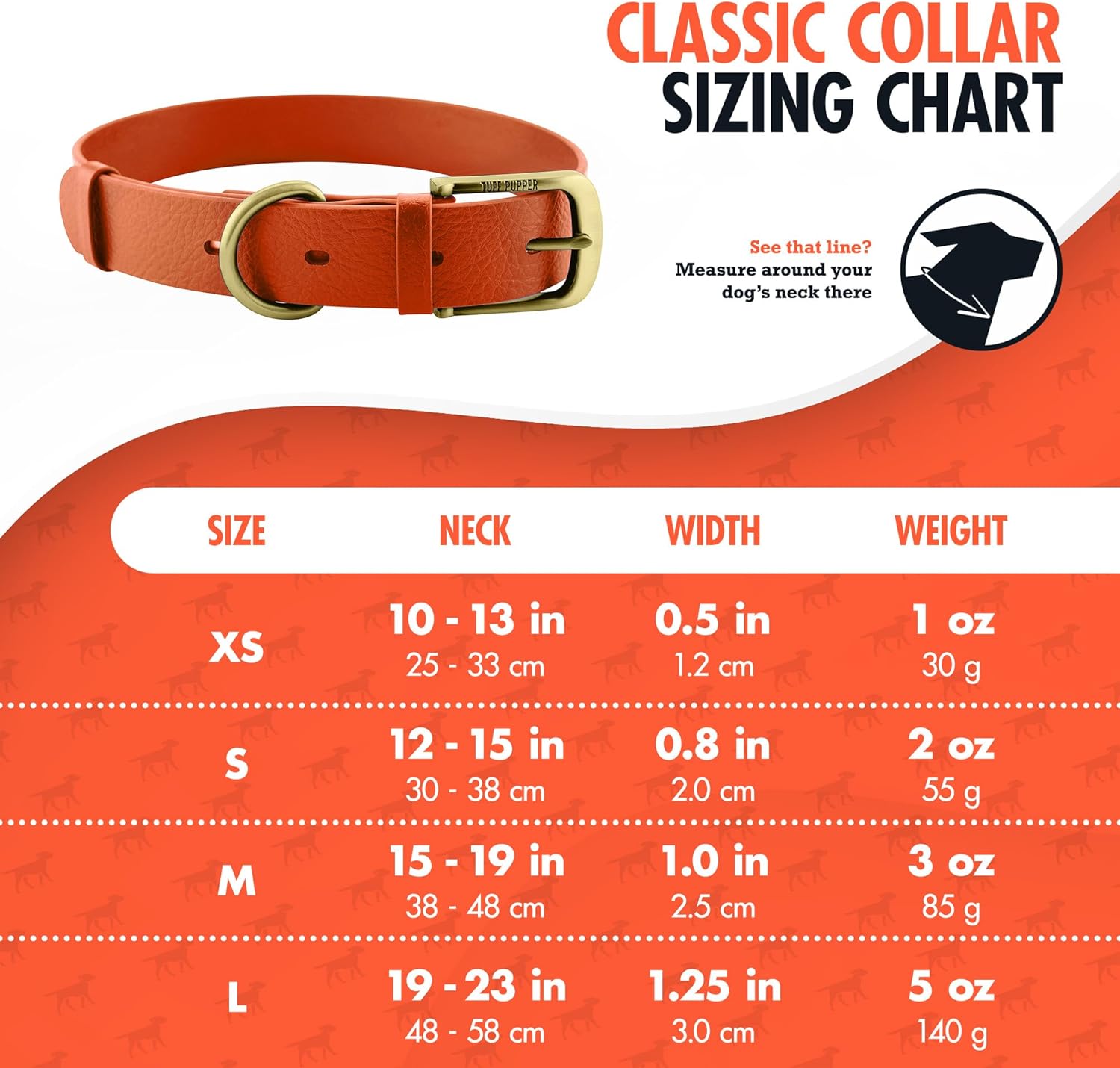 Tuff Pupper Classic Heavy Duty Dog Collar | 10x Stronger Than Leather | 100% Waterproof & Odor Proof Dog Collar | Tough Rust-Proof All Metal Hardware - PuriLite