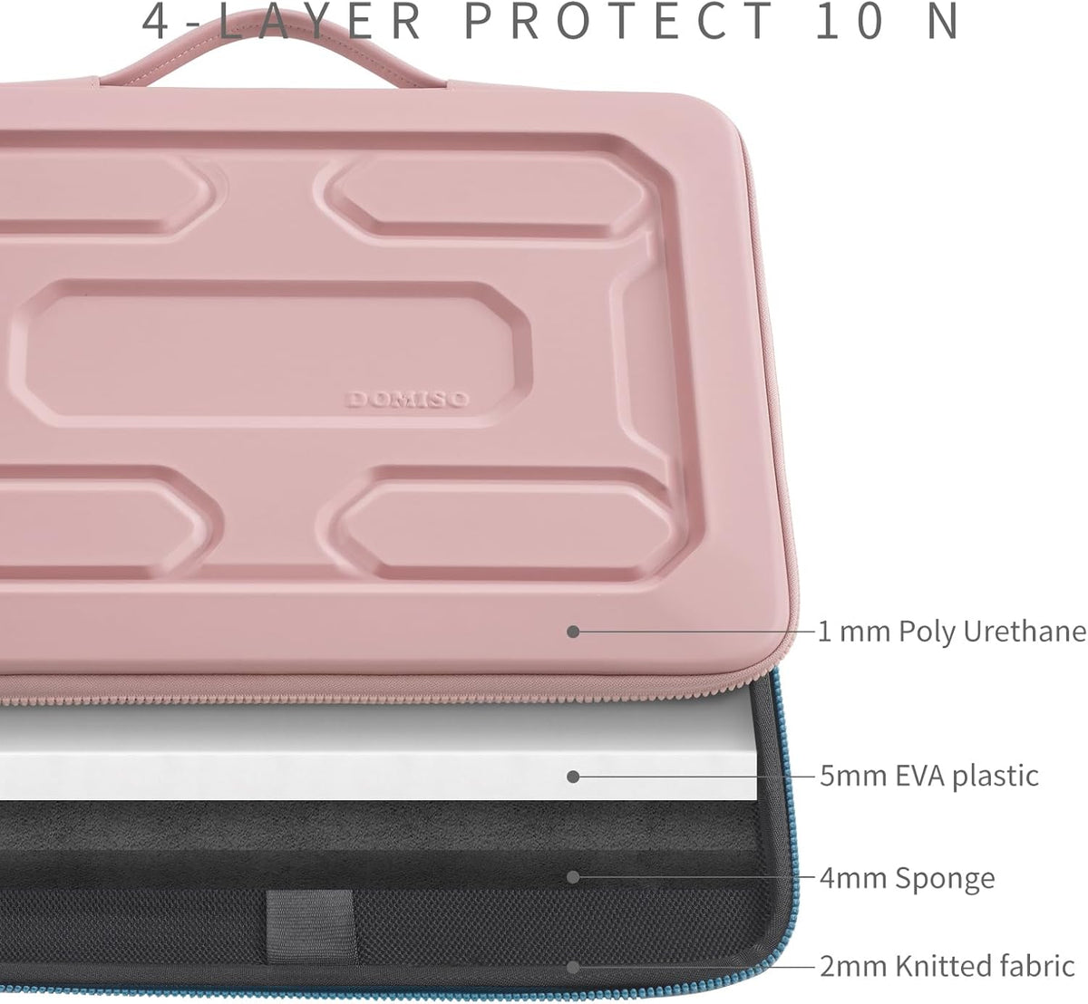 DOMISO 15.6 inch Laptop Sleeve with Handle Protective Shockproof Waterproof EVA Case for 15.6" Yoga 720 IdeaPad 310 320 ThinkPad T570/Legion 5 Gen 6/HP Envy 15/15.6" Notebooks, Dark Blue - PuriLite