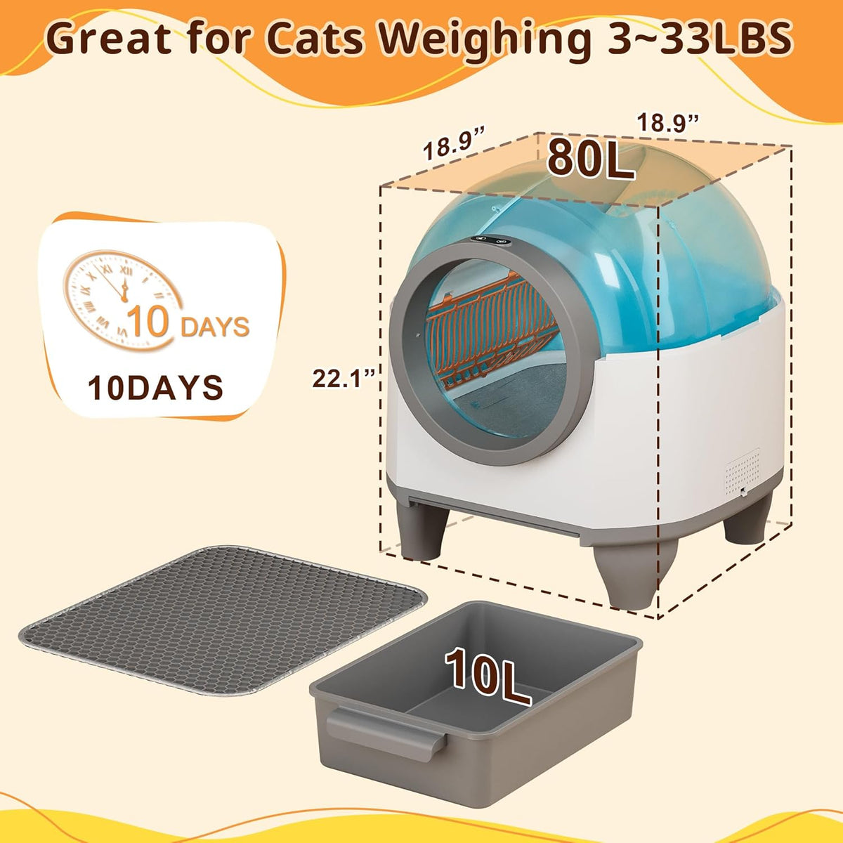 VICTONE Self Cleaning cat Litter Box with App Control Support Safety Protection, 90L Automatic Cat Litter Box for Multiple Cats with A Complimentary Garbage Bag (White) - PuriLite