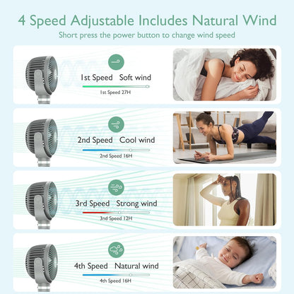 Momcozy Portable Stroller Fan, 27H Ultra-long Battery Life, Detachable 4 Speed 360°Rotate, LED Night Light with 2 Modes, USB Rechargeable and Handheld Cooling Fan for Travel, Car Seat - PuriLite