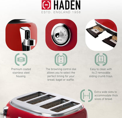 Haden Dorset 75083 Stainless Steel 1500W Retro Toaster 4 Slice Wide Slot w/Removable Crumb Tray and Settings, Black/Copper Toasters w/Adjustable Browning Control, Smart Toaster - PuriLite
