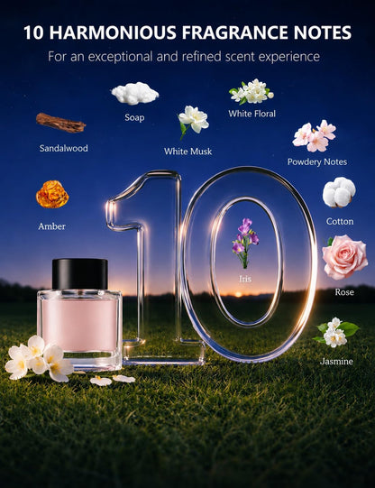2026 Car Fragrance Aroma Diffuser with 50ml Perfume, Smart Wireless Car Air Fresheners, Aluminum Alloy, Music-Sync RGB Light, 3 Modes, Auto On/Off, Long Battery Life, 5-Month Scent, BJ579 (Ocean)