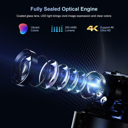 [Auto Focus/6D Keystone] PR350 Portable Mini Projector with 5G WiFi 6 and Bluetooth, Native 4K 1080P Outdoor Video Projector, Smart Home Theater System Compatible with iOS/Android/HDMI/USB… - PuriLite