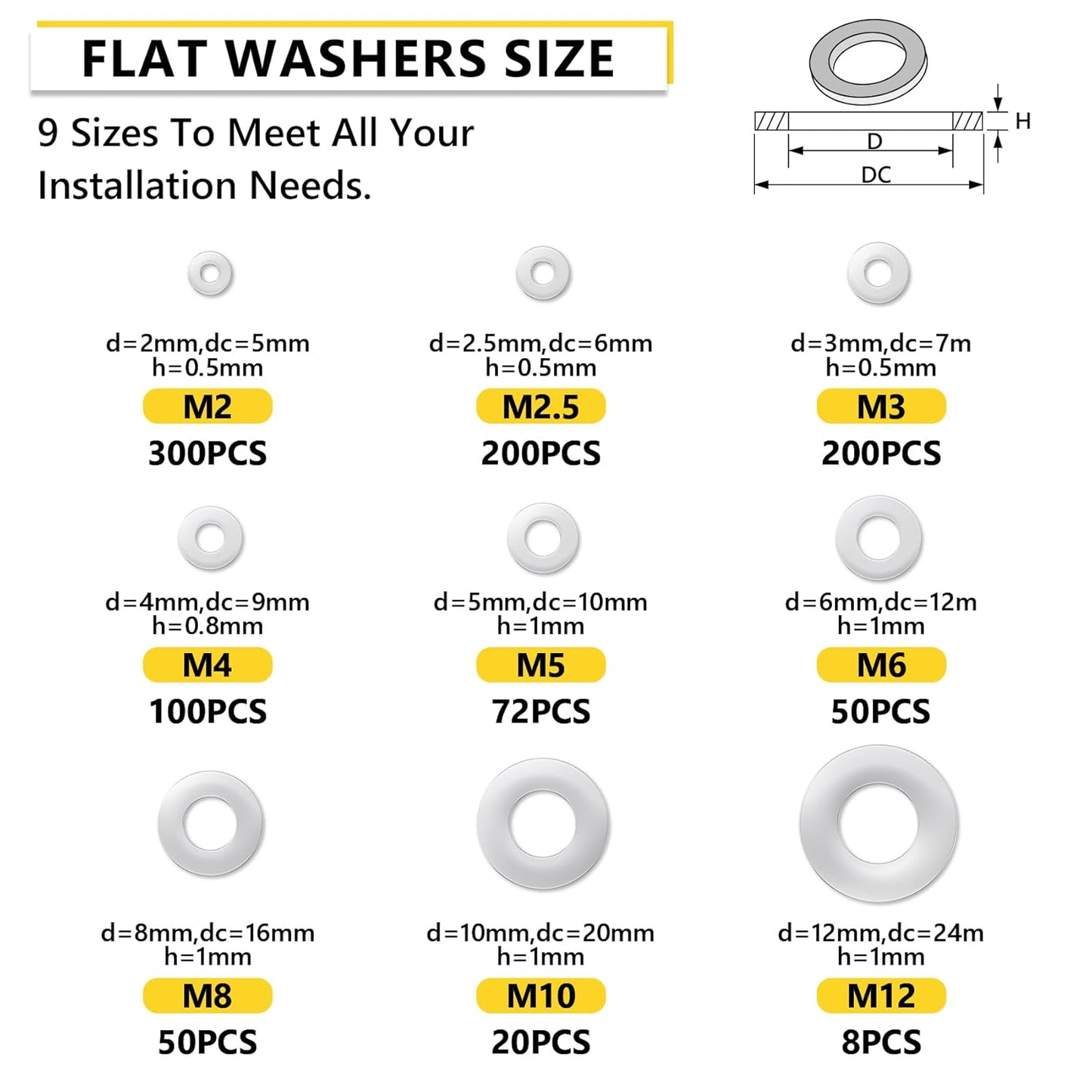 1050Pcs Flat Washers Set, 304 Stainless Steel Flat Washers for Screws, Assorted Sizes (M2 M2.5 M3 M4 M5 M6 M8 M10 M12) for Industrial Use - PuriLite