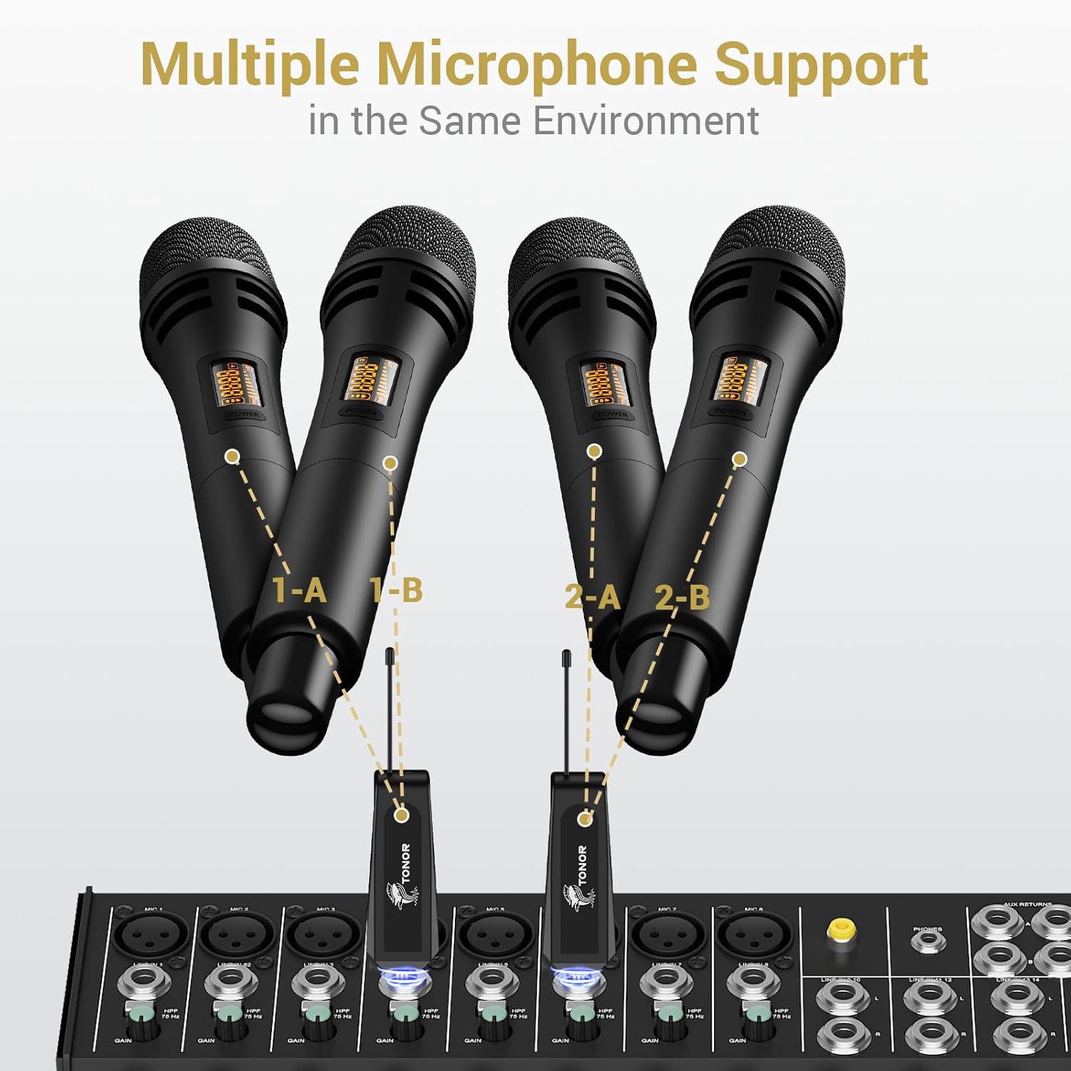 TONOR Wireless Microphones, UHF Dual Karaoke Microphone System, Microfonos Inalambricos with Rechargeable Receiver, Cordless Dynamic Mic for Singing, Wedding, DJ, Party, Speech TW320 Grey - PuriLite