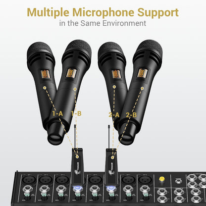 TONOR Wireless Microphones, UHF Dual Karaoke Microphone System, Microfonos Inalambricos with Rechargeable Receiver, Cordless Dynamic Mic for Singing, Wedding, DJ, Party, Speech TW320 Grey - PuriLite
