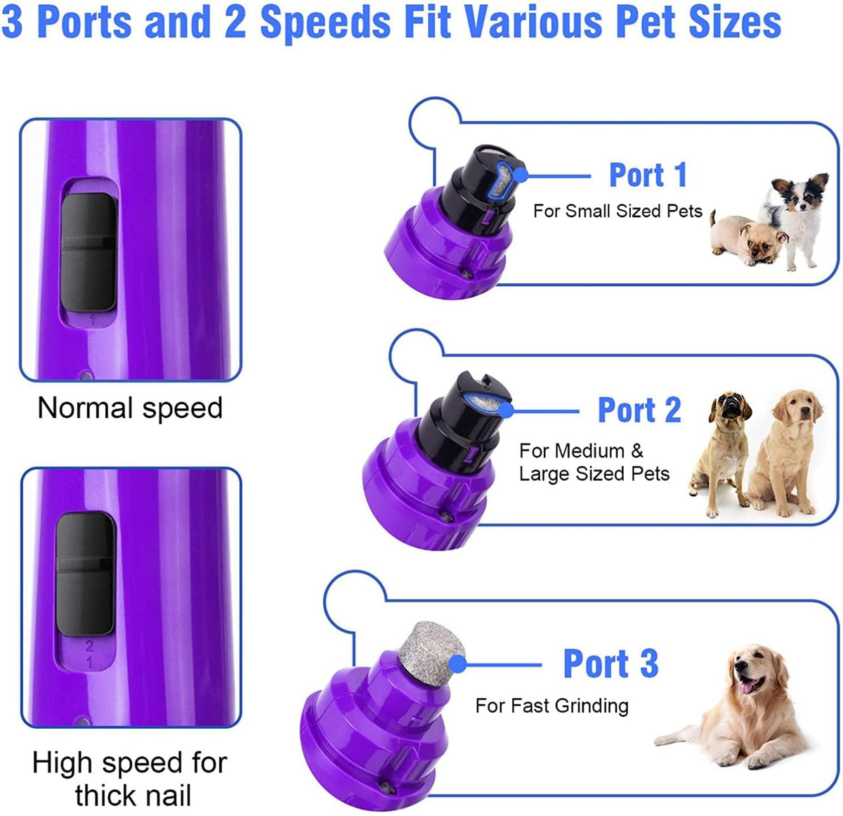 Casfuy Dog Nail Grinder with LED Light - Upgraded 2-Speed Electric Pet Nail Trimmer Powerful Painless Paws Grooming & Smoothing for Small Medium Large Dogs & Cats (Purple) - PuriLite