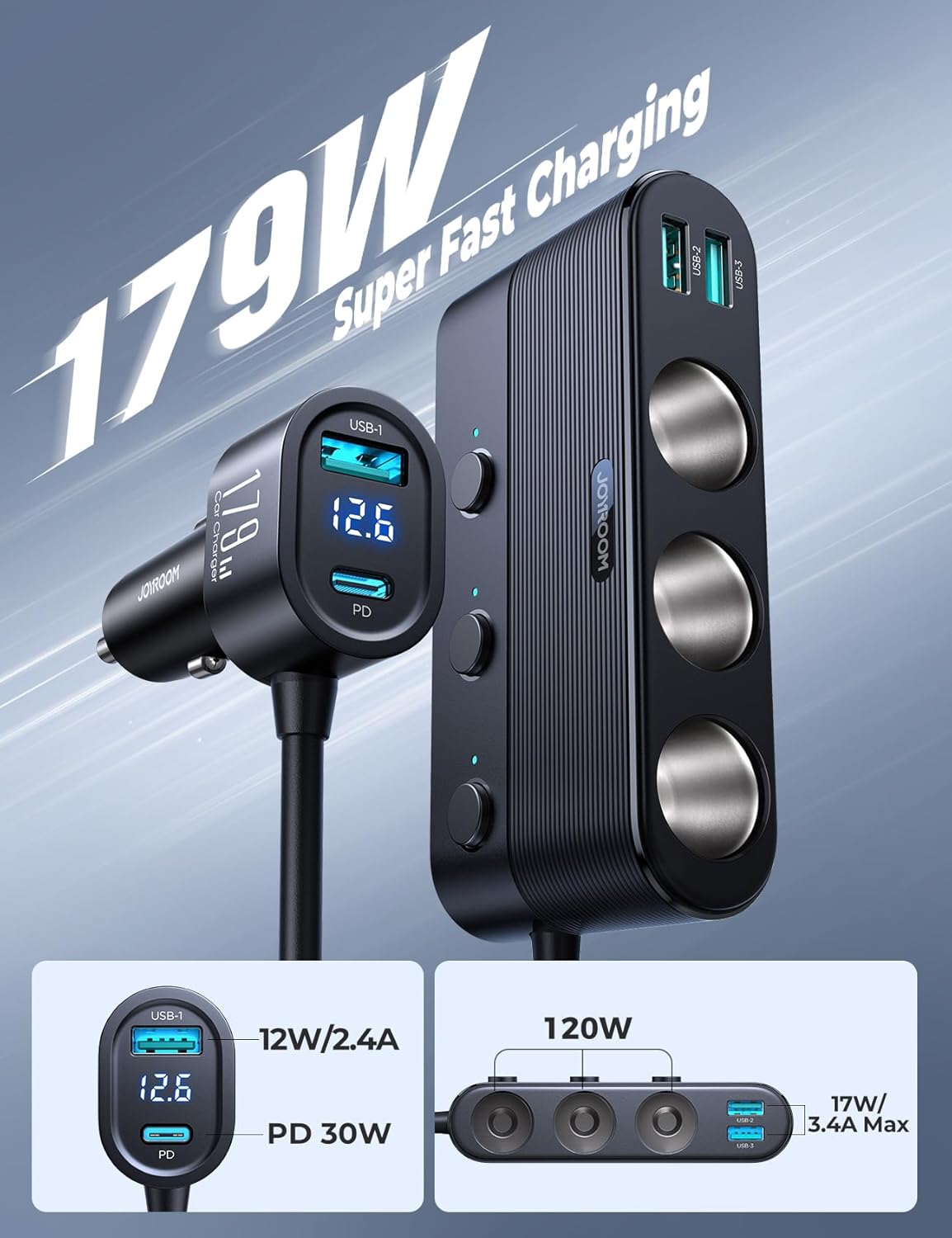 [Upgraded 179W] 7 in 1 Cigarette Lighter Adapter, JOYROOM Car Charger Adapter with PD30W Charge(3.3FT Cable), 24V/ 12V Cigarette Lighter Splitter with Independent Switches & LED Voltage Display - PuriLite