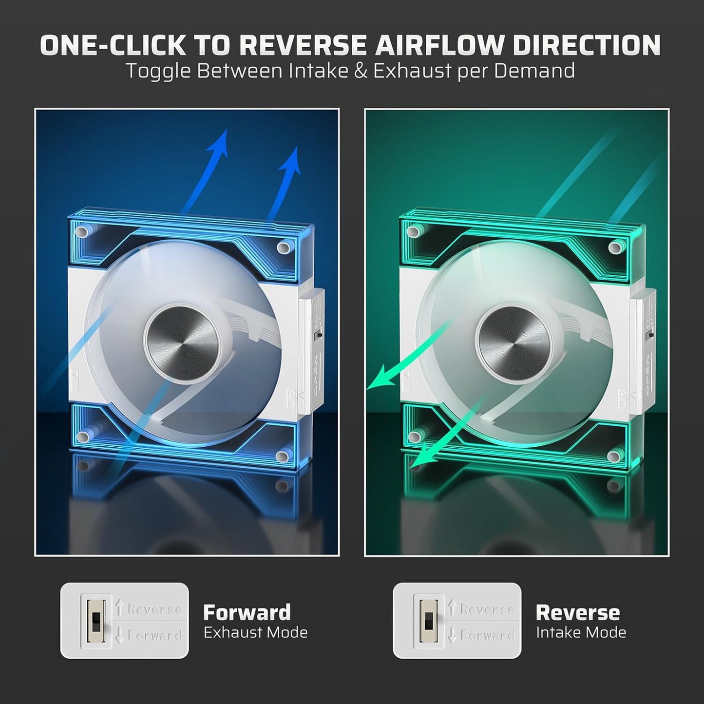 LTC CF-123D 120mm PC Case Fan, Daisy-Chain Connection, Infinity Mirror ARGB Lighting, Reversible Airflow 2000RPM Max, HDB Bearing PWM Computer Case Cooling Fan, Motherboard SYNC, 3 Pack, White - PuriLite