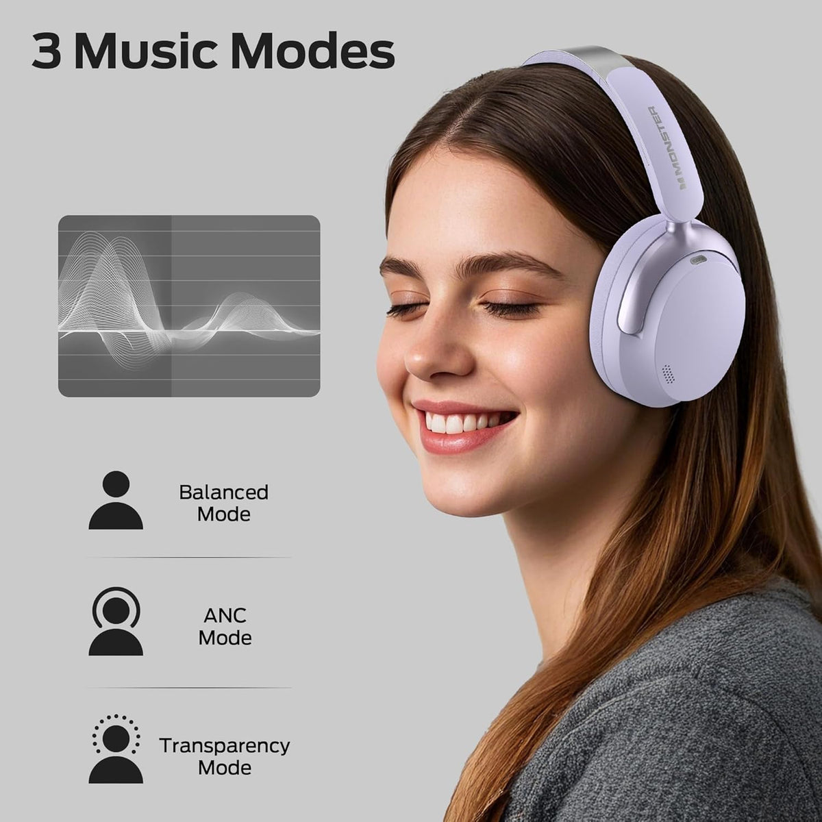 Monster Persona 3rd ANC Active Noise Canceling Headphones, Wireless Bluetooth 5.4 Over-Ear Headphones with 6 Mics, 70H Playtime and 3 EQ Modes, Deep Bass, Foldable Comfort Design for Travel, Purple - PuriLite