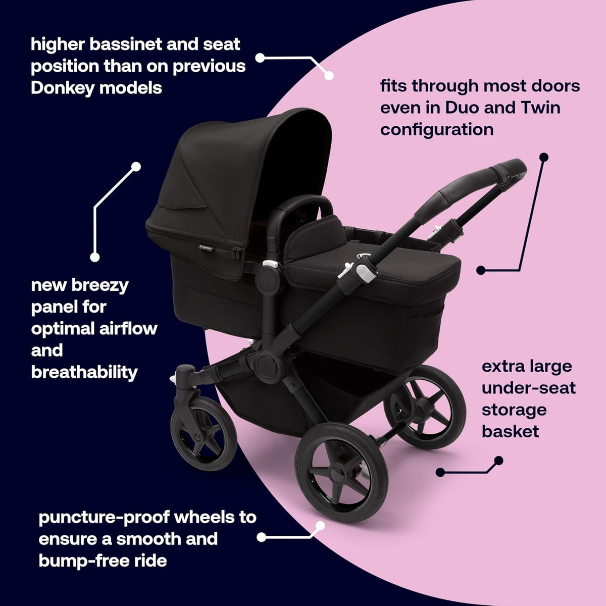 Bugaboo Donkey 5 Mono Complete,Single Stroller Converts to Side-by-Side Double Stroller, Multiple Seat Positions, Black/Midnight Black-Midnight Black - PuriLite