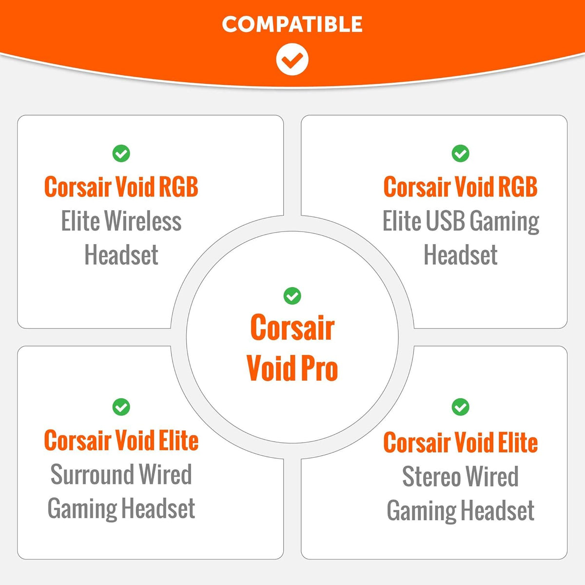 WC Upgraded Replacement Earpads for Corsair Void & Corsair Void Pro Wired & Wireless Gaming Headsets Made by Wicked Cushions | Improved Durability, Thickness, and Sound Isolation | (Speed Racer) - PuriLite