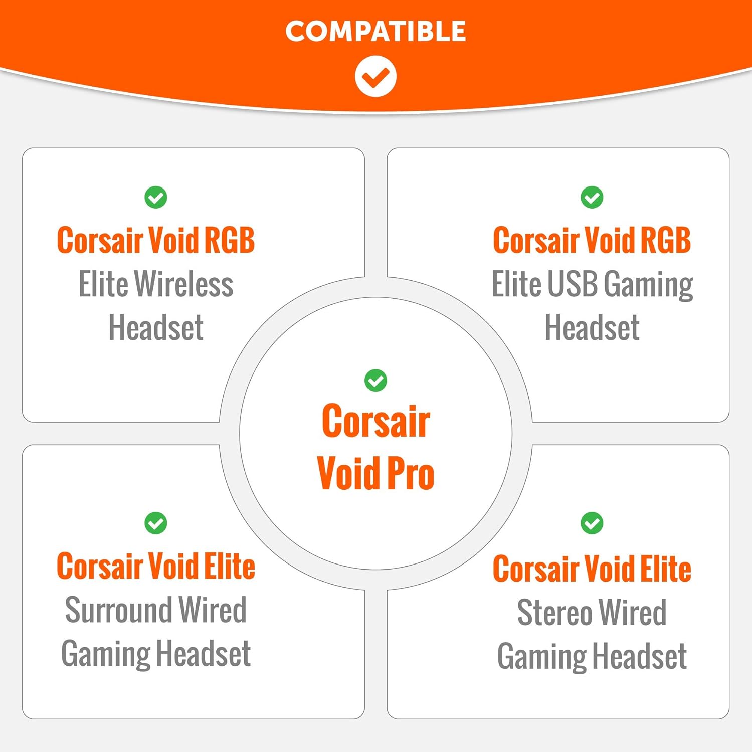 WC Upgraded Replacement Earpads for Corsair Void & Corsair Void Pro Wired & Wireless Gaming Headsets Made by Wicked Cushions | Improved Durability, Thickness, and Sound Isolation | (Red Camo) - PuriLite