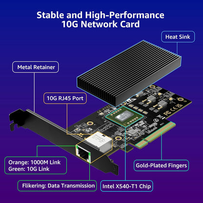 10G PCI-E Network Card with 10Gbps Dual RJ45 Ports, Intel X540-T2 Conrtoller, VIMIN 10Gb Ethernet Adapter Card Compatible with PCI Express X8, X16, Support Windows/Windows Server/Linux/VMware - PuriLite