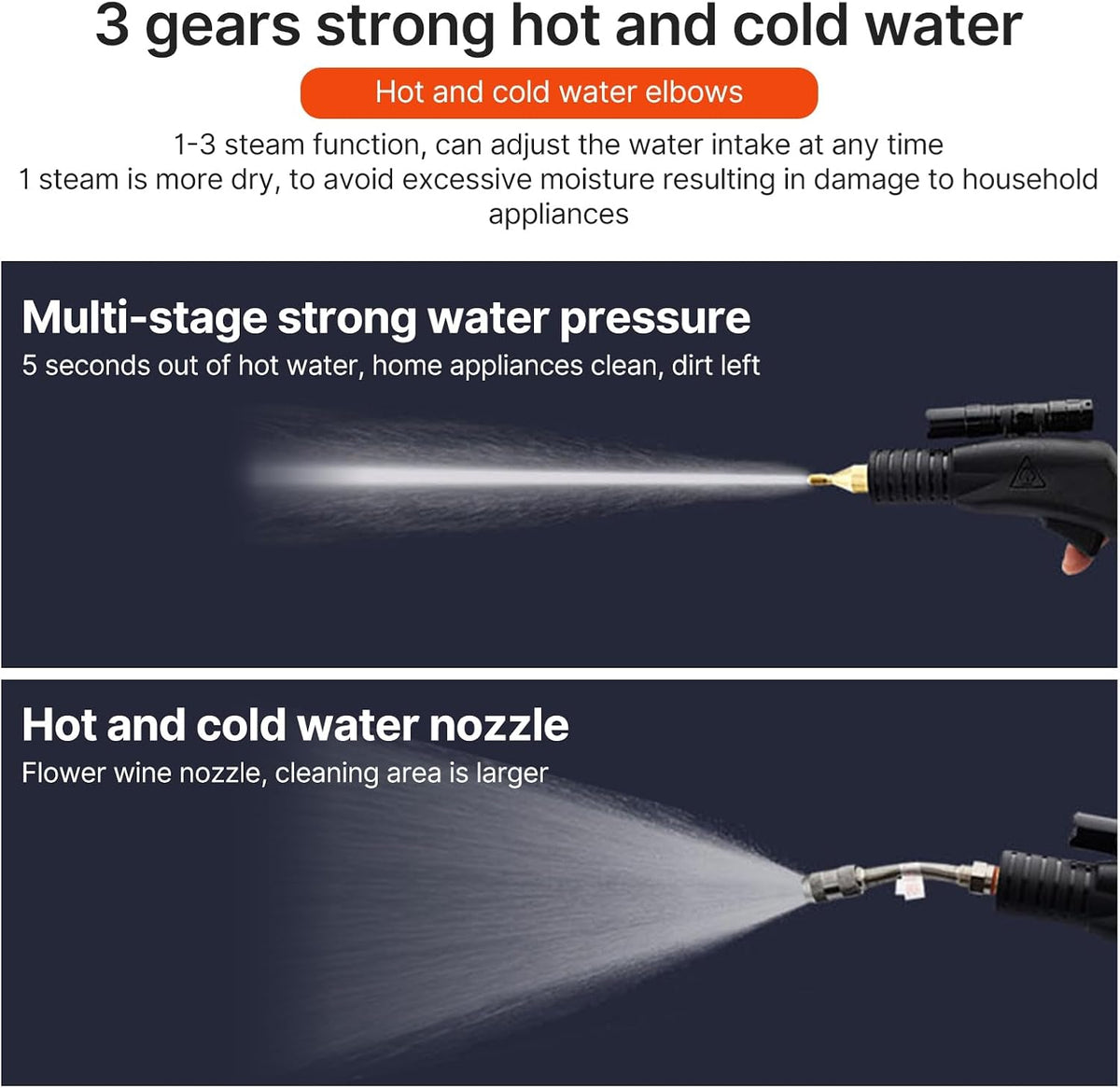 1700W High Pressure Steam Cleaner, Handheld Tankless Steamer Wth Hot & Cold Water Modes for Home & Auto Detailing - Cleans Tile Grout, Kitchen Grease, Floor Gaps (US Plug-Blue)