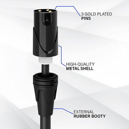 LyxPro 6 Feet XLR Microphone Cable Balanced Male to Female 3 Pin Mic Cord for Powered Speakers Audio Interface Professional Pro Audio Performance and Recording Devices - Blue - PuriLite