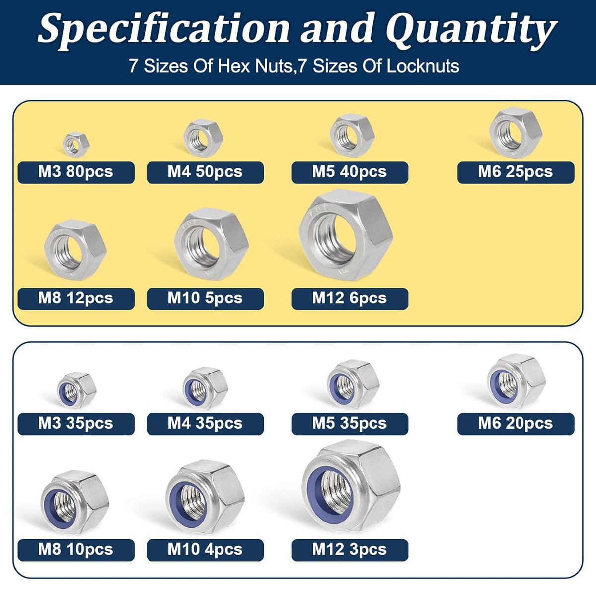 Vifmy 110 Pack 1/4"-20 Inch Lock Nuts,304 (A2-70) Stainless Steel Nylon Insert Locknuts,Standard Inch Thread Nylock Nuts for Bolts - PuriLite
