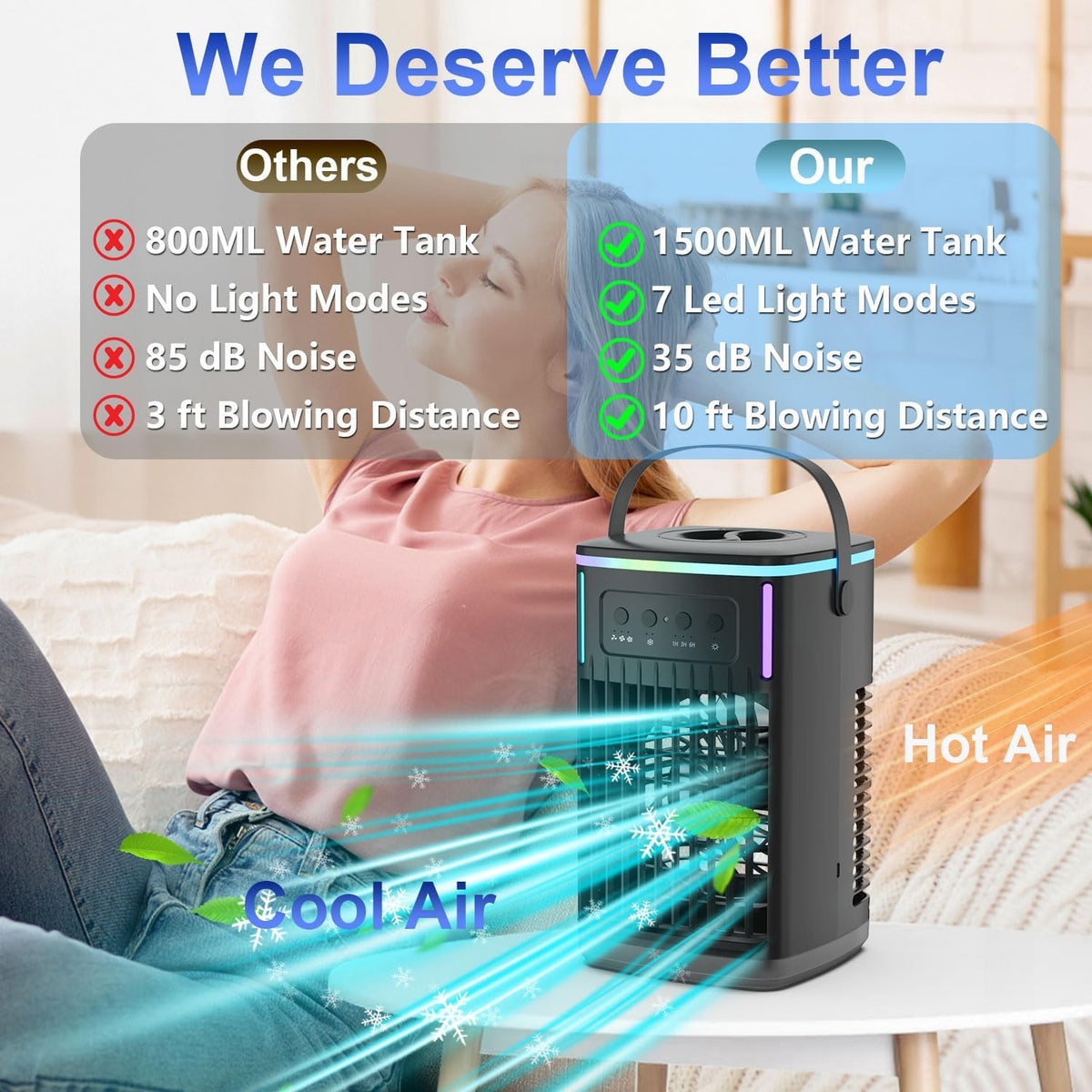 Portable Air Conditioners Fan with Remote, 4-in-1 Portable AC with 1500ml Water Tank, 3 Wind Speeds, 6H Timer, 2 Cool Mist, 7 Lights, Personal Mini Air Conditioner for Room Bedroom Office (Black) - PuriLite