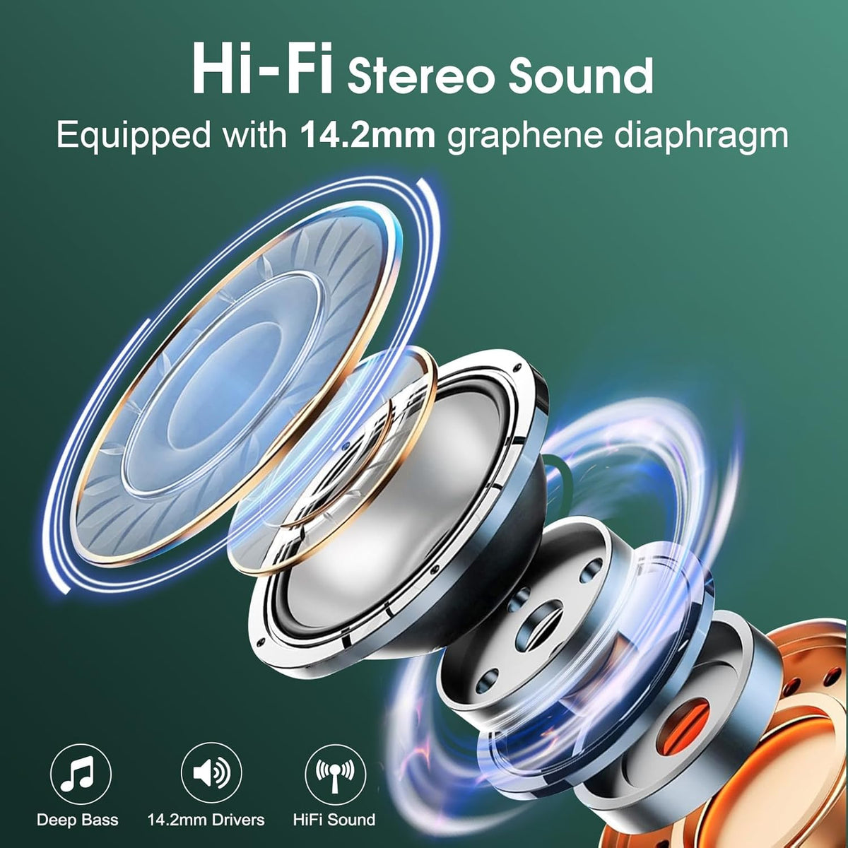 STECEi Wireless Earbuds 75hrs Bluetooth 5.4 Headphone Sport, Bluetooth Earbuds HiFi Stereo Over Ear Bud with Earhooks, ENC Noise Cancelling Mic, IP7 Waterproof Wireless Earphone for Workout/Running - PuriLite