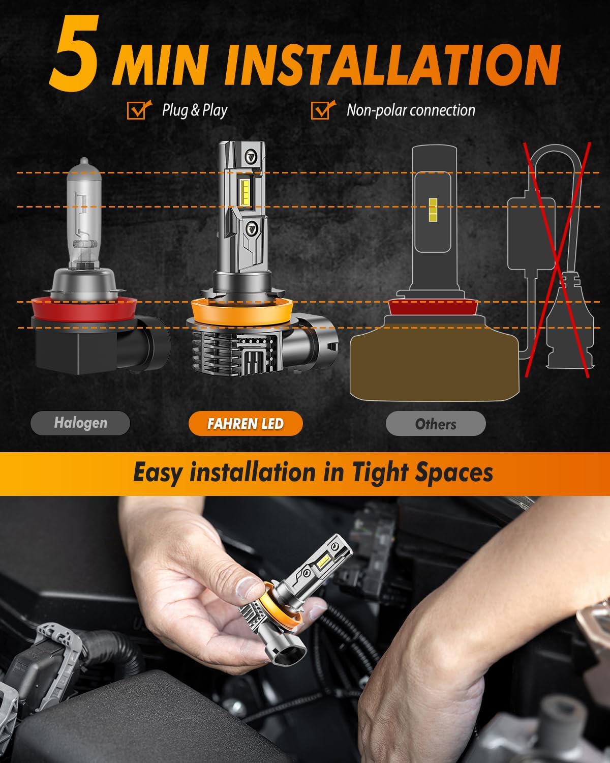 FAHREN H11 H9 LED Headlight Bulbs, 40000LM Super Bright H11 LED Bulb with Canbus Driver, 360° Adjustable Light Angle Halogen Replacement Kit, 6500K White IP68 Waterproof, Pack of 2 - PuriLite