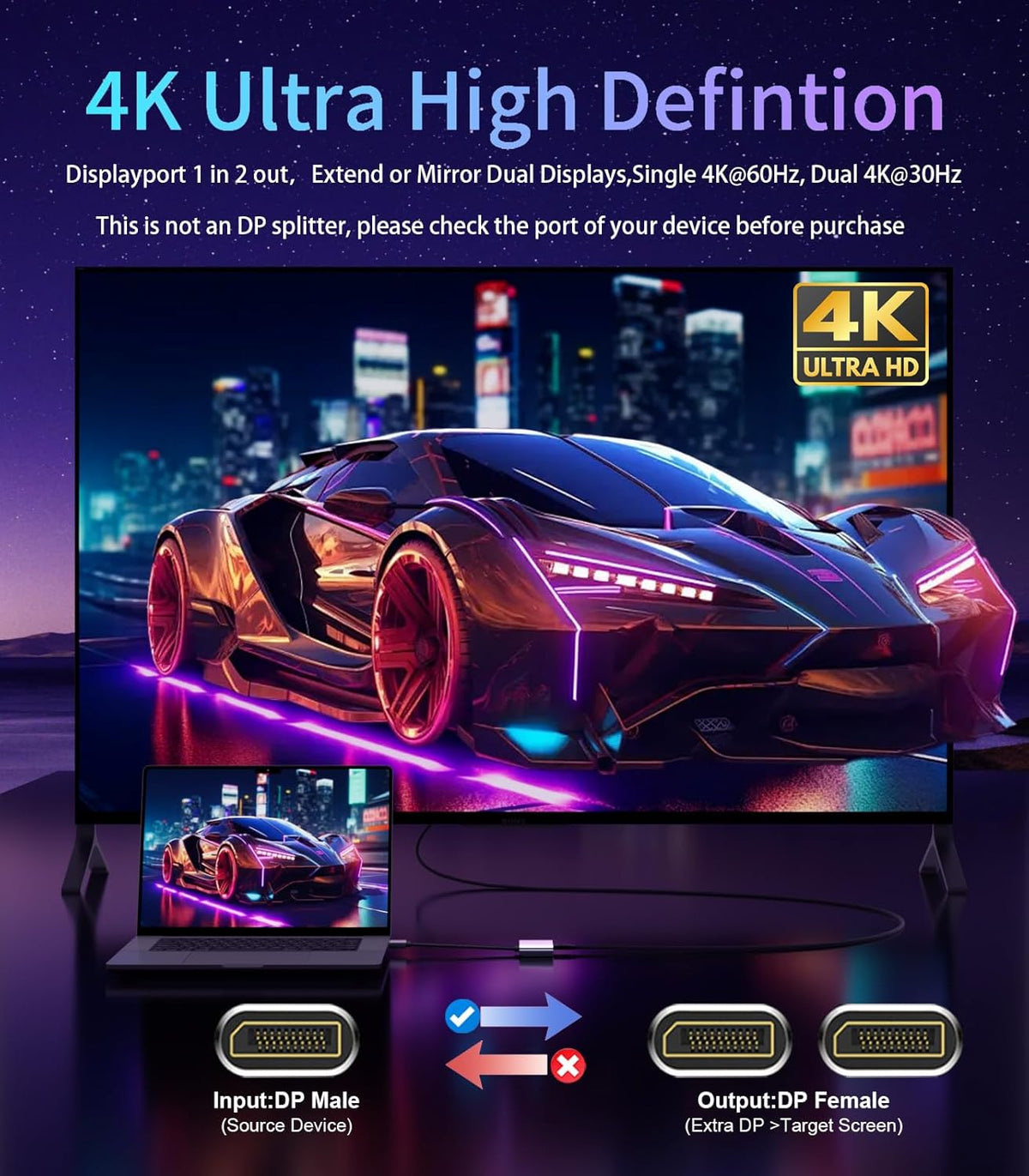 Reborn DisplayPort to Dual HDMI Adapter 4K@60Hz Display Port to 1 in 2 Out Splitter for Dual Monitor Extended Display, DP Source to 2 Adapter with PC, Graphics Card, HP and More - PuriLite