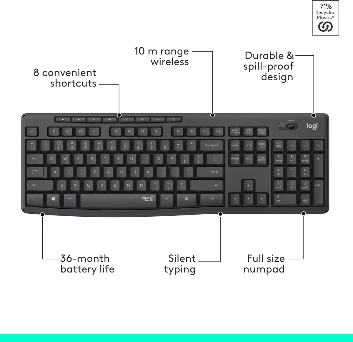 Logitech MK295 Wireless Mouse & Keyboard Combo with SilentTouch Technology, Full Numpad, Advanced Optical Tracking, Lag-Free Wireless, 90% Less Noise - Graphite - PuriLite