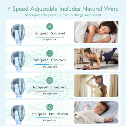 Momcozy Portable Stroller Fan, 27H Ultra-long Battery Life, Detachable 4 Speed 360°Rotate, LED Night Light with 2 Modes, USB Rechargeable and Handheld Cooling Fan for Travel, Car Seat - PuriLite