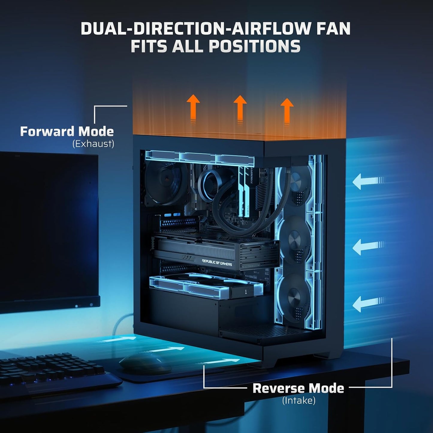 LTC CF-123D 120mm PC Case Fan, Daisy-Chain Connection, Infinity Mirror ARGB Lighting, Reversible Airflow 2000RPM Max, HDB Bearing PWM Computer Case Cooling Fan, Motherboard SYNC, 3 Pack, White - PuriLite