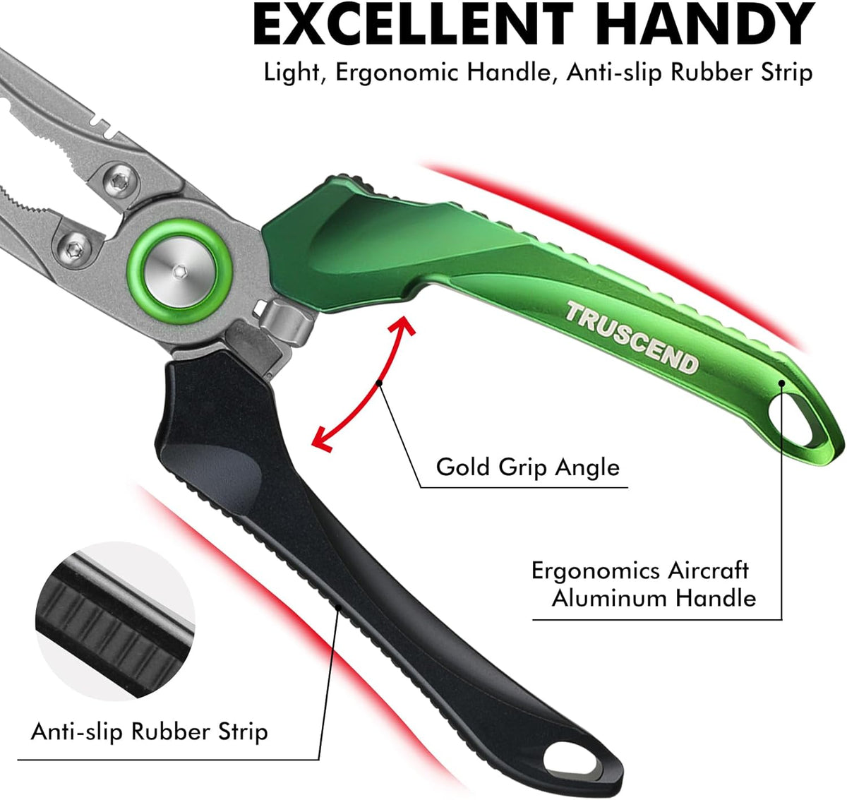 TRUSCEND Lockable Handy Fishing Pliers with Innovative Ergonomic Handle, Saltwater Corrosion Resistant Teflon Coated Fishing Tool, Multi-Function Fishing Gear with Mo-V Cutter, Amazing Fishing Gift - PuriLite