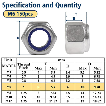 Vifmy 110 Pack 1/4"-20 Inch Lock Nuts,304 (A2-70) Stainless Steel Nylon Insert Locknuts,Standard Inch Thread Nylock Nuts for Bolts - PuriLite
