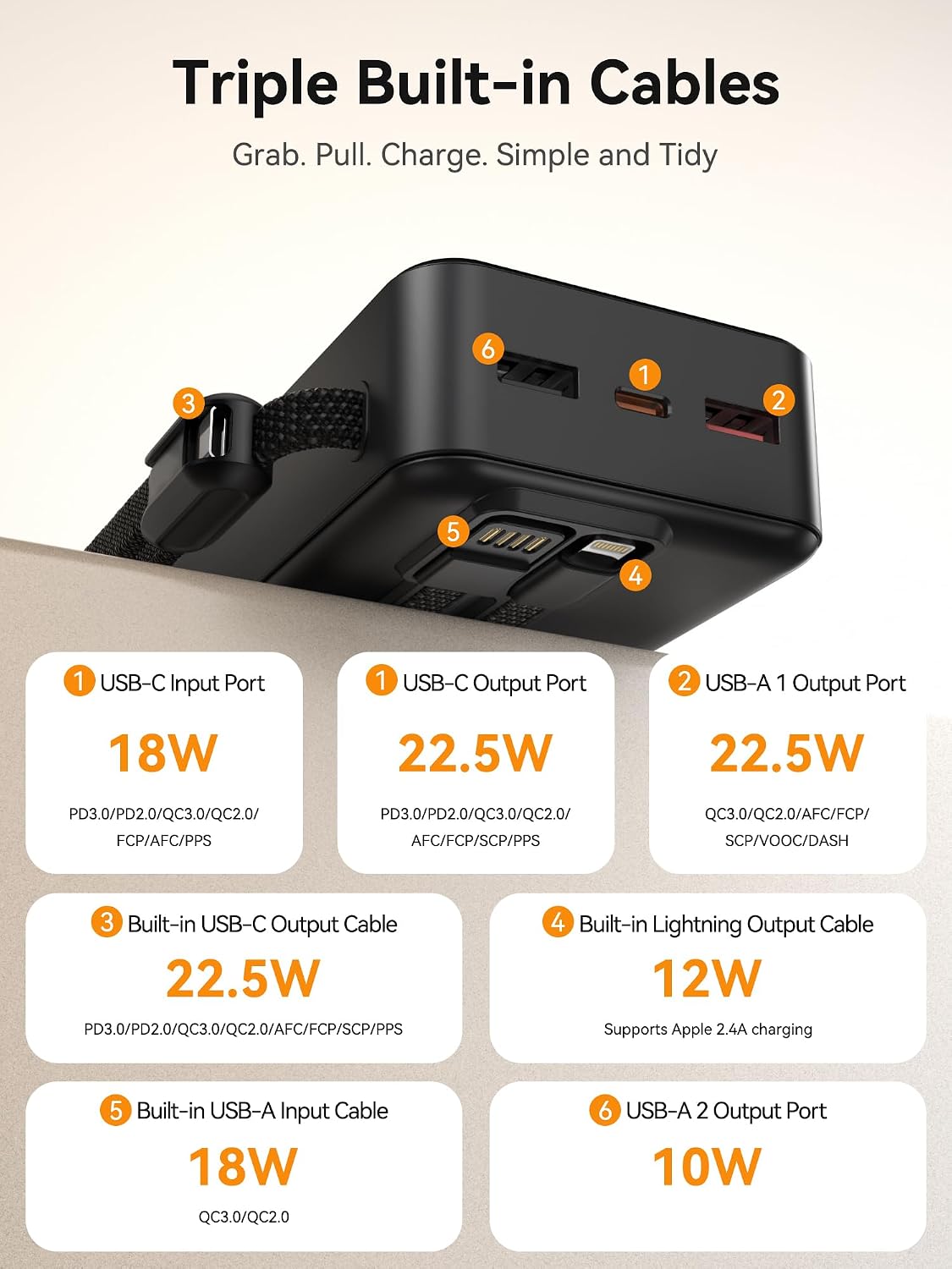 Power Bank, 30000mAh Portable Charger, 22.5W Fast Charging Battery Pack