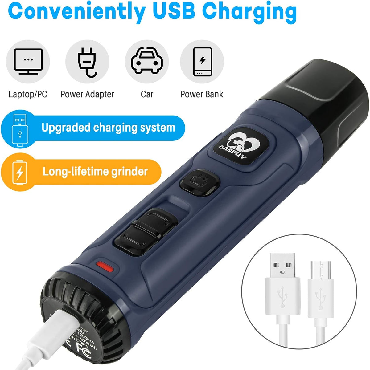 Casfuy Dog Nail Grinder with 2 LED Light - New Version 2-Speed Powerful Electric Pet Nail Trimmer Professional Quiet Painless Paws Grooming & Smoothing for Small Medium Large Dogs and Cats (Blue) - PuriLite