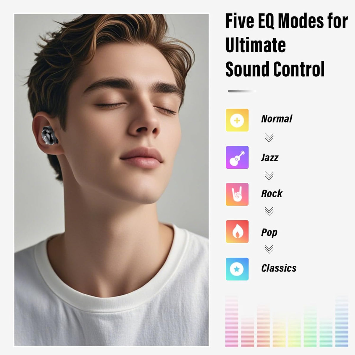 VEKJ Sleep Earbuds, Bluetooth 5.4 Mini Wireless Ear Euds with Multifunctional Touch Screen, 48H Bass Stereo Headphones with Sleep Mode/5 EQ Modes/ENC Noise Cancelling, IPX7 Earphones for iOS Android - PuriLite