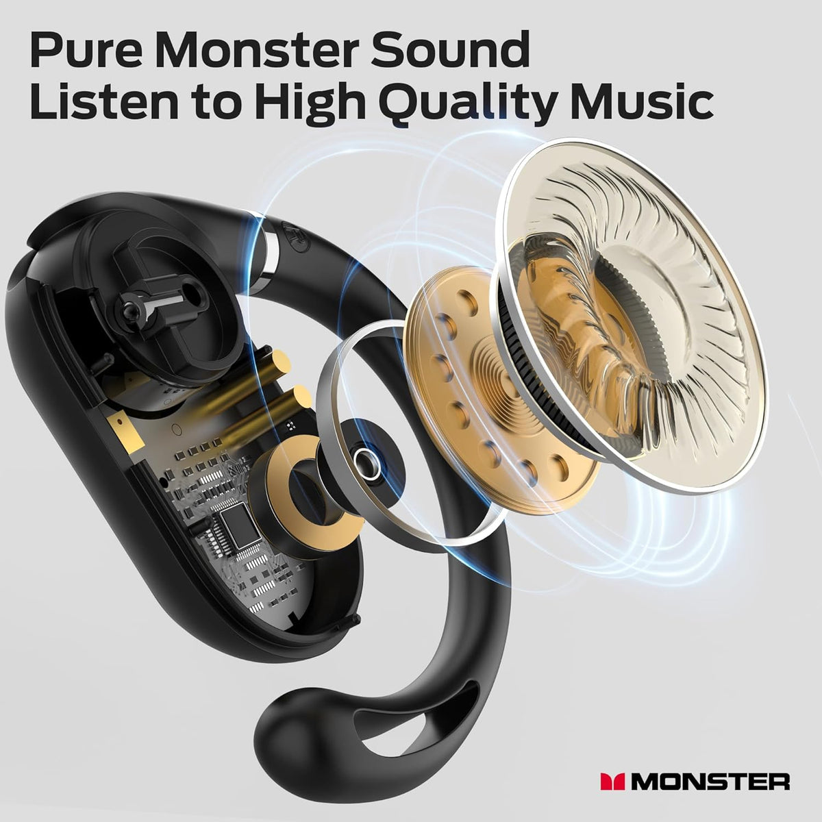 Monster Open Ear AC322, Bluetooth 5.4 Headset, 36H Battery Life, IPX5 Waterproof, Clear Communication, Ergonomic Design, Ear Angle Adjustable, Not Easy to Fall Off Wireless Bluetooth Headset. - PuriLite