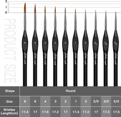 Detail Paint Brushes Set 10pcs Miniature Brushes for Fine Detailing & Art Painting - Acrylic, Watercolor,Oil,Models - PuriLite