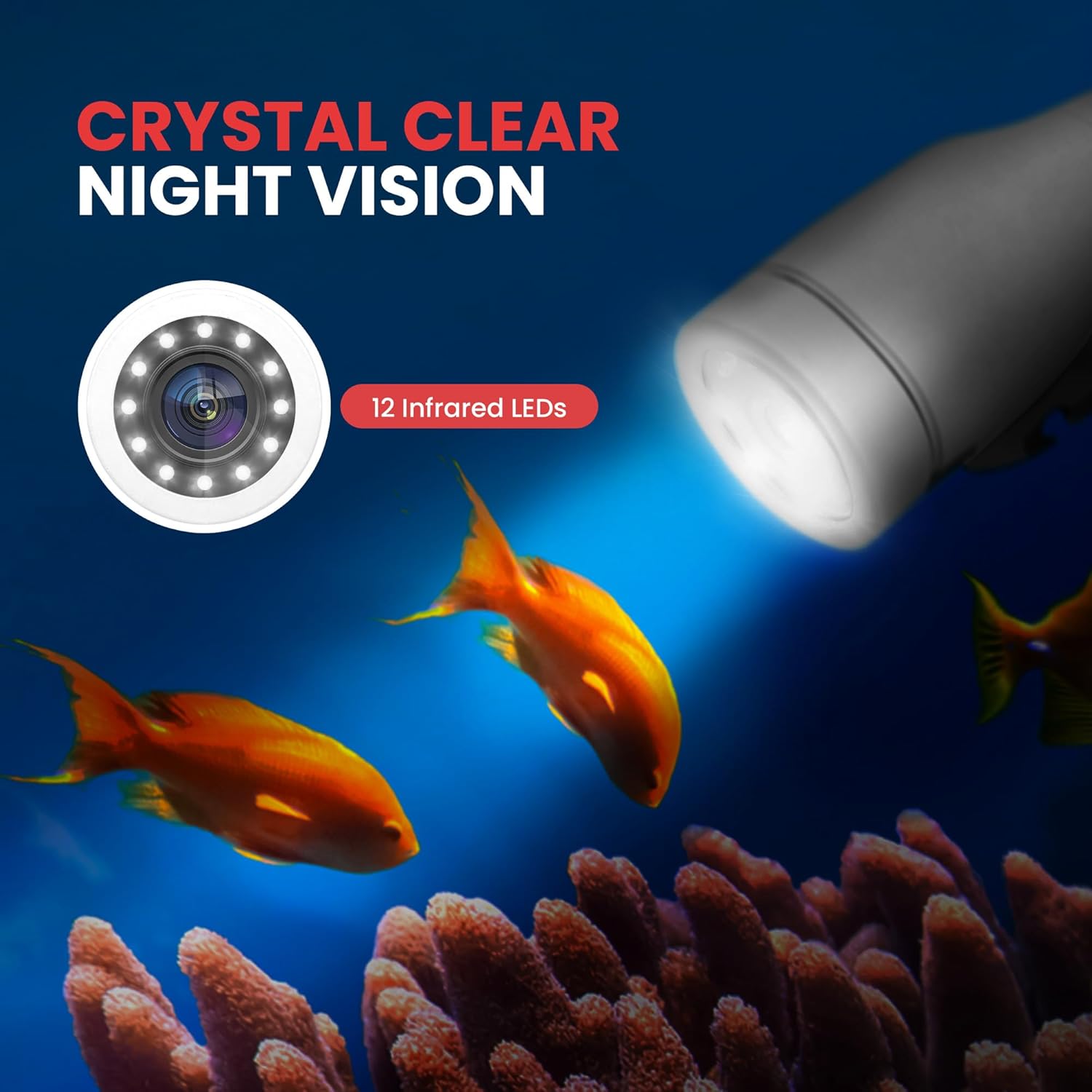 Pyle Ice Fishing Camera - 4.3" Portable Underwater Fishing Camera, 1000TVL Camera w/ 12pcs Infrared Lights & 15m Cable, Essential Fishfinder Fishing Accessories, for Ice/Ocean/Lake Fishing - PuriLite