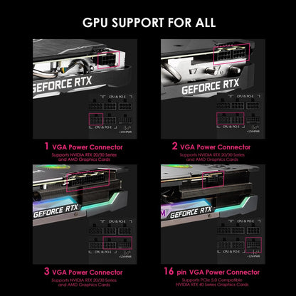 MSI MPG A1250GS PCIE5, 80 Plus Gold Full Modular 1250W Power Supply, 12V-2x6 Cable, ATX 3.1 & PCIE 5.1 Ready - PuriLite