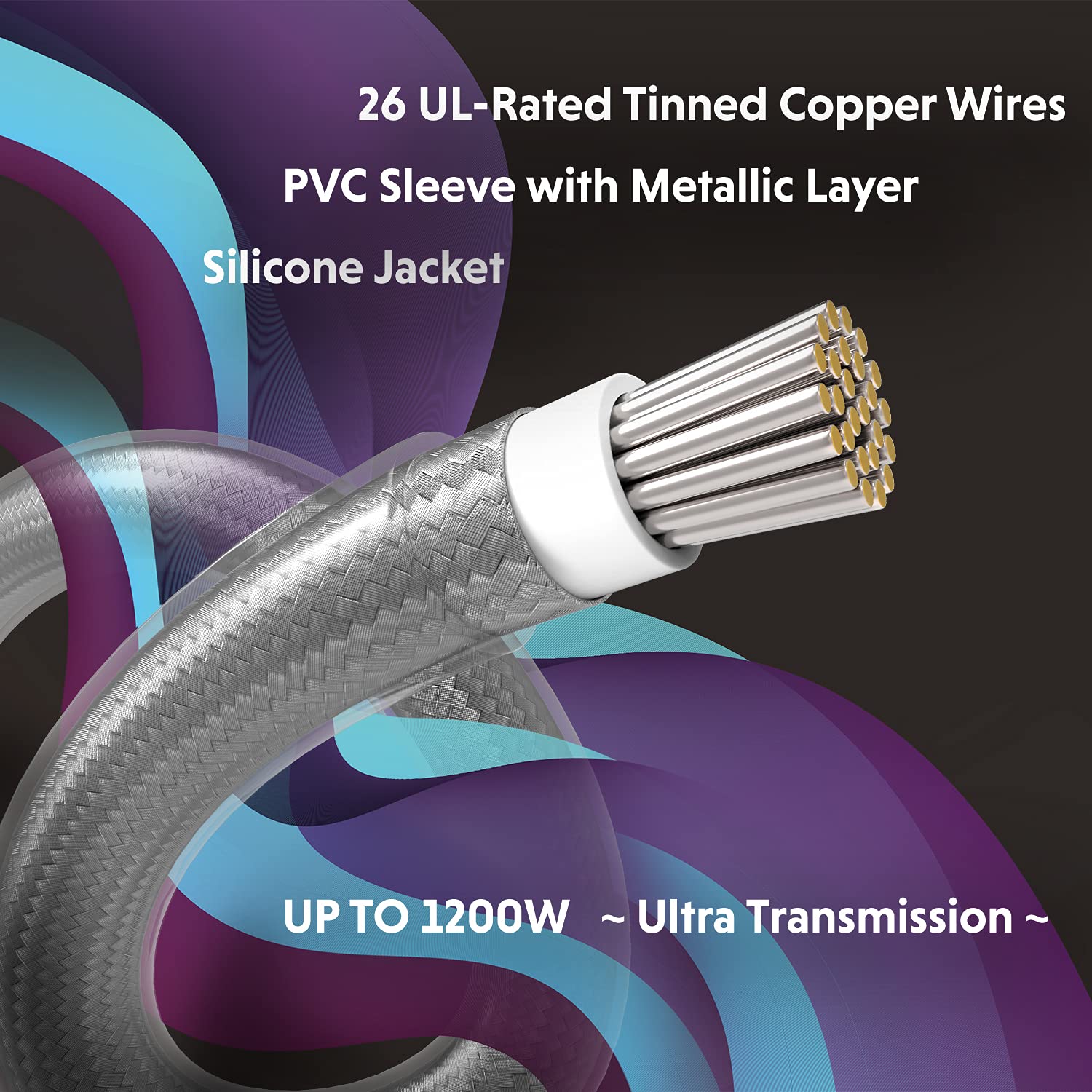 LINKUP - 30cm Super Soft and Flexible PSU Cable Extension Sleeved Custom Mod GPU PC Braided w/Comb Kit | 1 x 24 P (20+4) | 2 x 8 P (4+4) CPU | 2 x 8 P (6+2) GPU Set | 300mm - Blackgreen - PuriLite