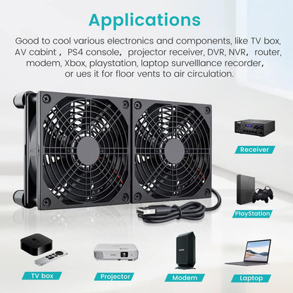 Wathai High Airflow Router Cooling Fan for Computer Cooler TV Small Box DC 5V USB Power 120mm 240mm Fan with Multi Speed Controller - PuriLite