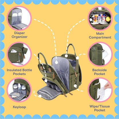 Diaper Bag Backpack, iniuniu Large Baby Bags with Diaper Pouch, Washable Changing Pad, Pacifier Case and Stroller Straps - PuriLite