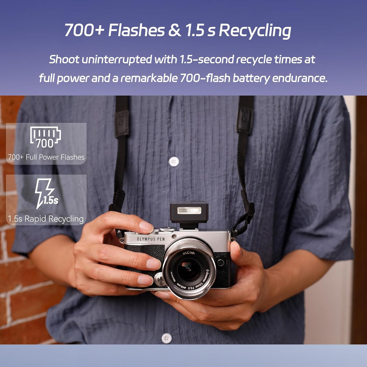 GODOX IT20 S TTL MINI iFlash Camera Flash Light,700+ Flashes & 1.5 s Recycling,6 Stops (1/32 to 1/1 Power),Built in Battery with Magnetic Diffuser & Filter (Black, for Sony) - PuriLite